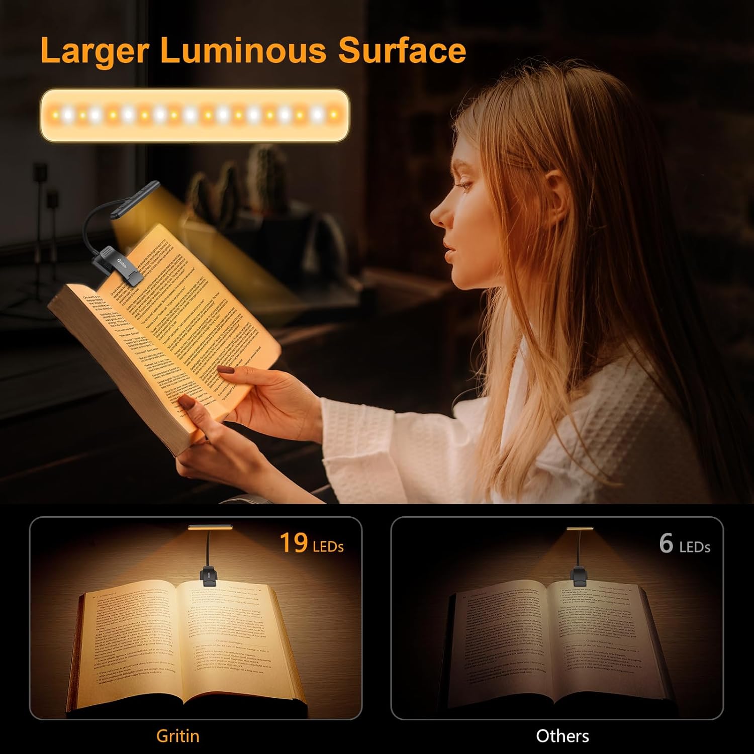 Rechargeable Clip - On Book Light for Nighttime Reading - Cozy Seasons